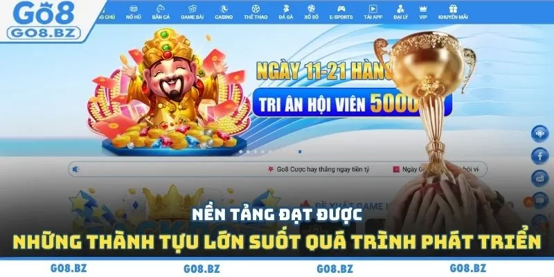 Nền tảng đạt được những thành tựu lớn suốt quá trình phát triển